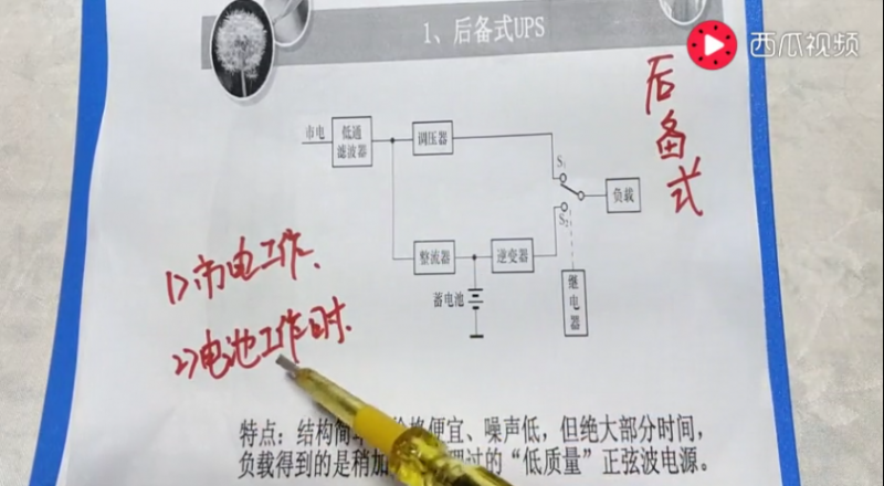 後備式UPS的(de)2種工(gōng)作(zuò)模式：市(shì)電(diàn)供電(diàn)+電(diàn)池逆變供電(diàn)原理(lǐ)解析，漲知(zhī)識